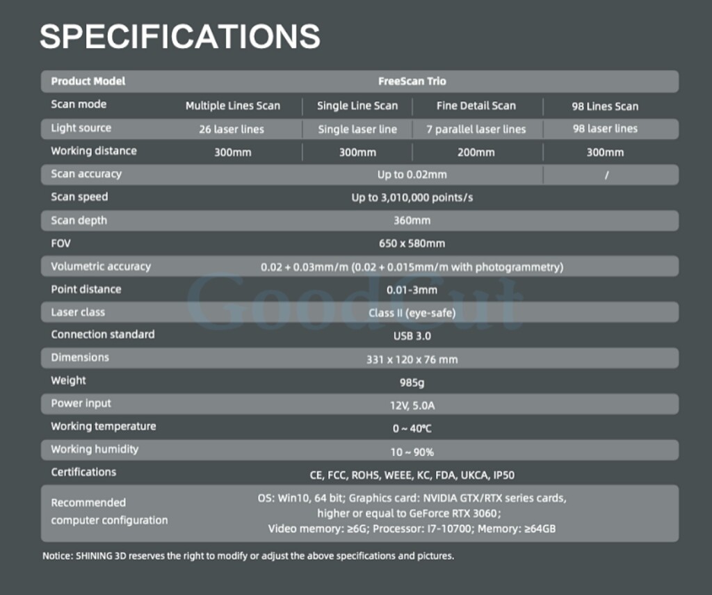 FreeScan Trio 6.jpg FreeScan Trio 6.jpg
