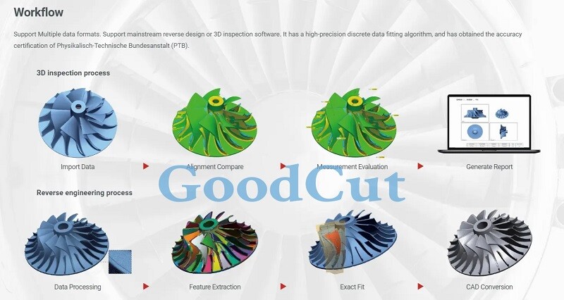 Optimscan 5M Plus 7.jpg