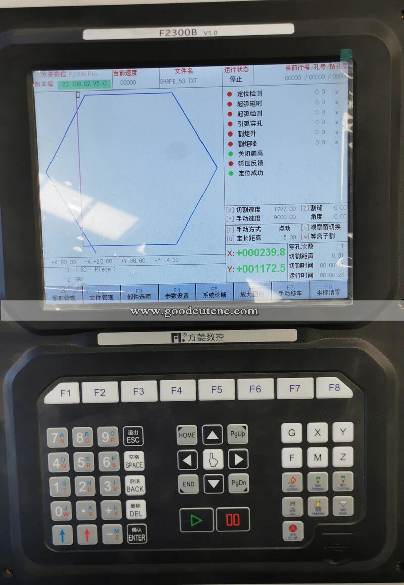 GC1530P Machine de découpe plasma CNC de nouvelle conception avec couvercle anti-poussière pour couper des matériaux métalliques