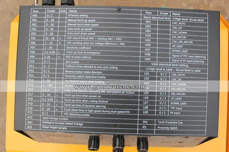 GC-PP Découpeuse portative de plasma de commande numérique par ordinateur pour l'acier inoxydable, l'acier au carbone