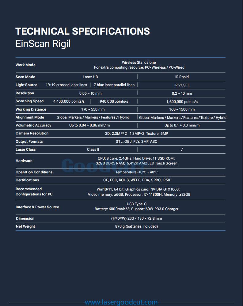 GoodCut EINSCAN Rigil_10 GoodCut EINSCAN Rigil_10