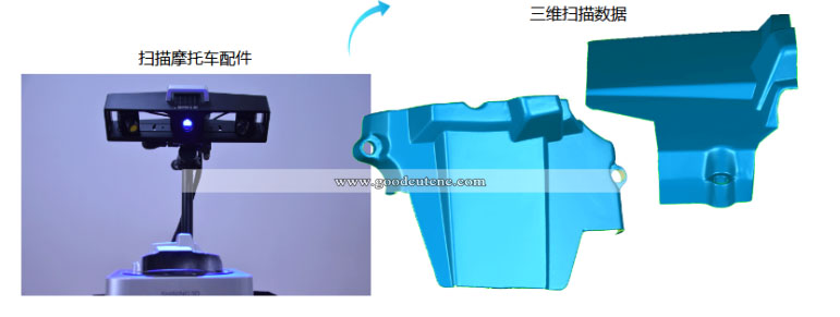 Scanner 3D OKIO-E à lumière bleue de haute précision pour l'industrie