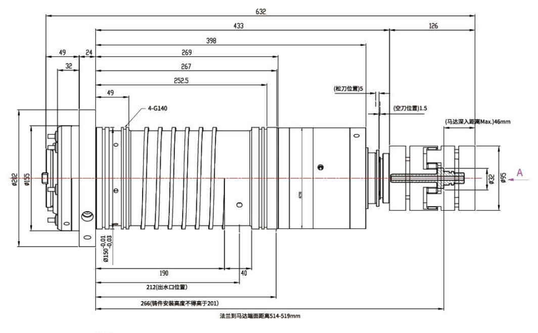 GSPRD40007-BT40-150-Central Outlet