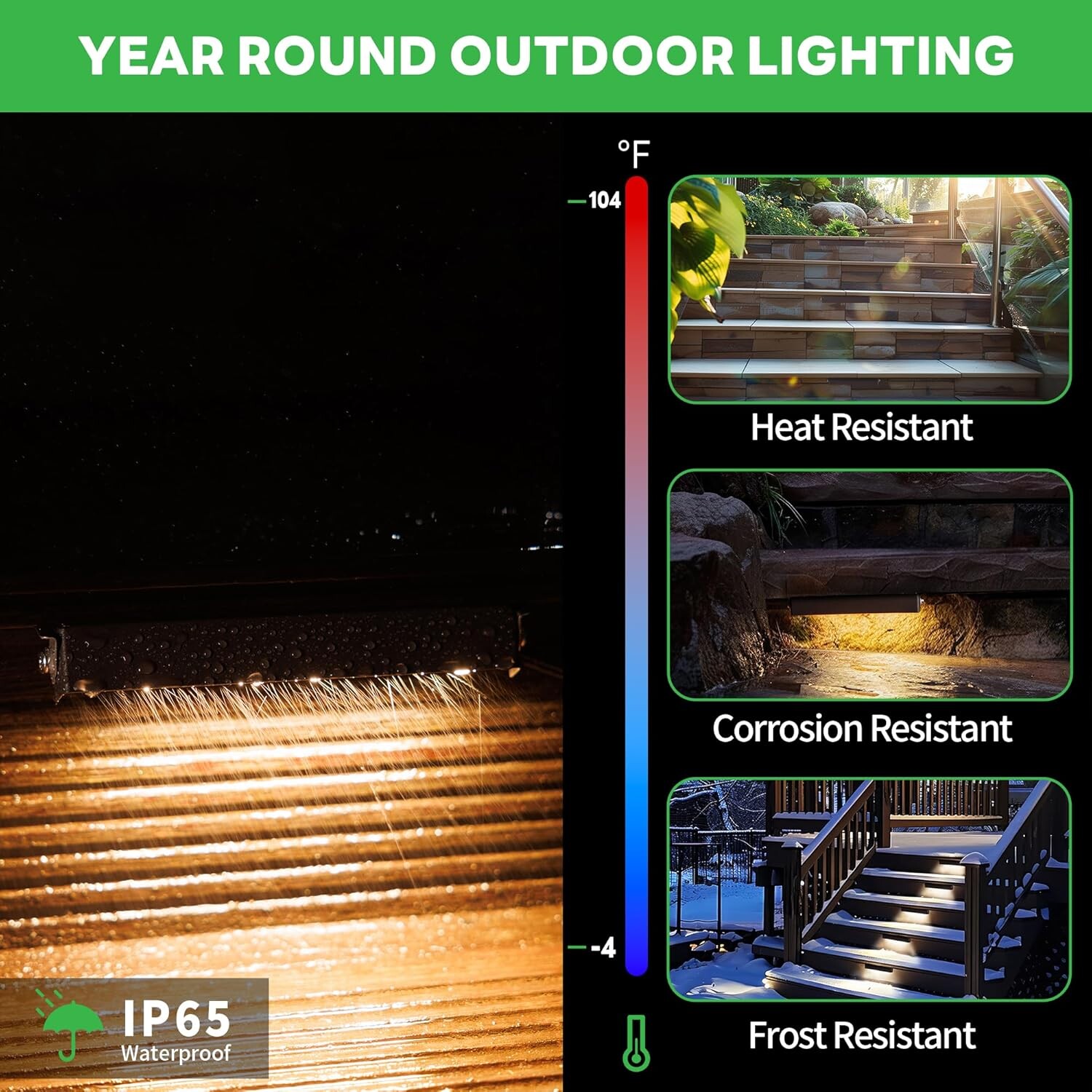 8 Pack 7 inch RGB LED Hardscape Lighting Step Lights Retaining Wall Lights with Color Changing & Warm White Mode Low Voltage Landscape Paver Lights Waterproof Deck Lights for Outside Stairs