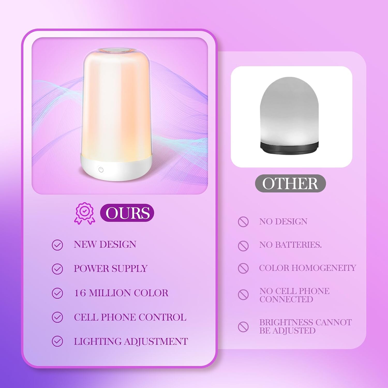 Touch Bedside Table Lamp - Smart LED Night Light with APP Rechargeable RGB Color Changing Lamp with Memory Music Function,3600mA Dimmable Desk Lamp for Kids Nursery Bedroom Decor,Bathroom