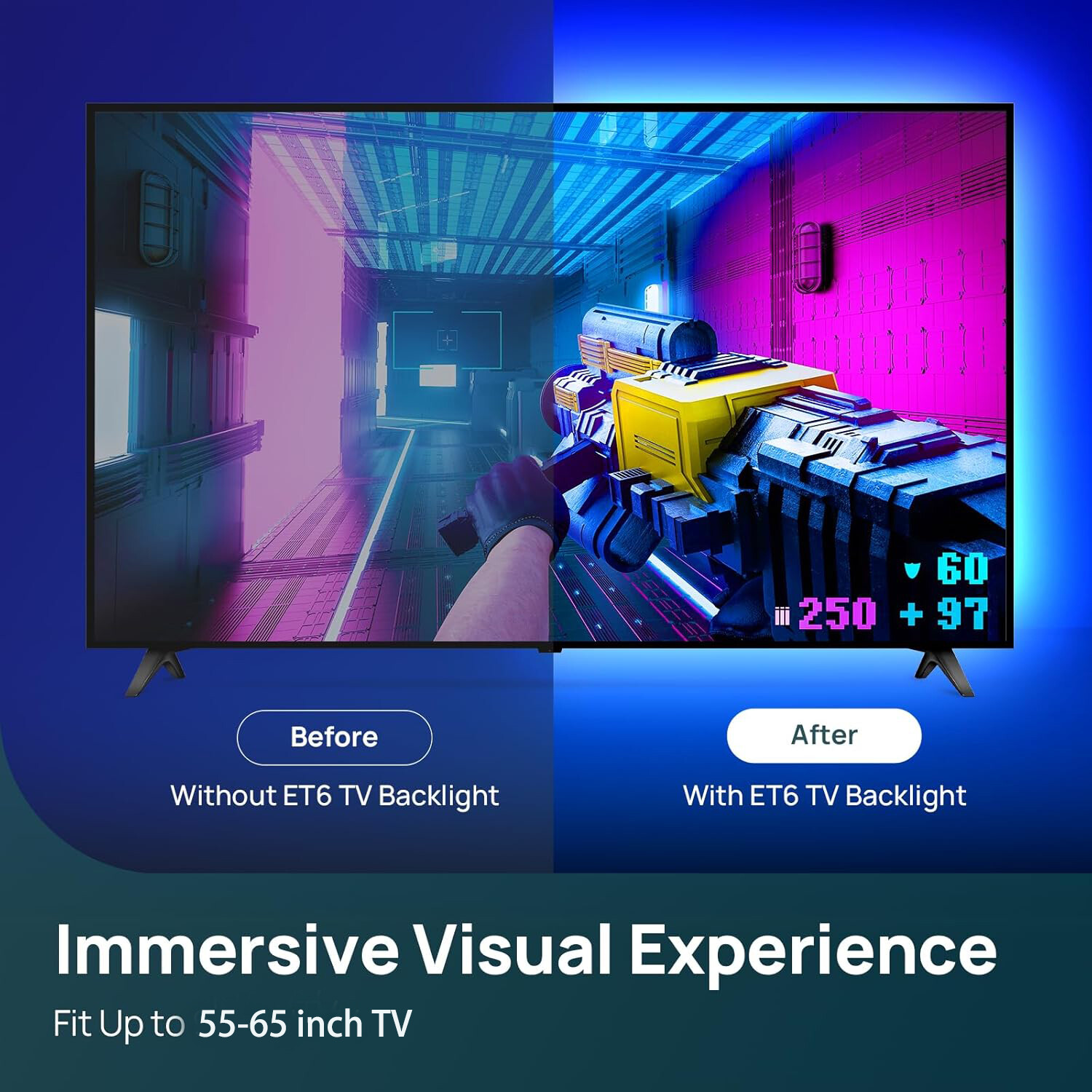 TV LED Backlight Syncs with The Screen, TV Lights Change Along with The TV, Follows The Audio Rhythm, Controllable Via App, Supports HD 4K30,12.5ft for 55-65 Inch Indoor TV