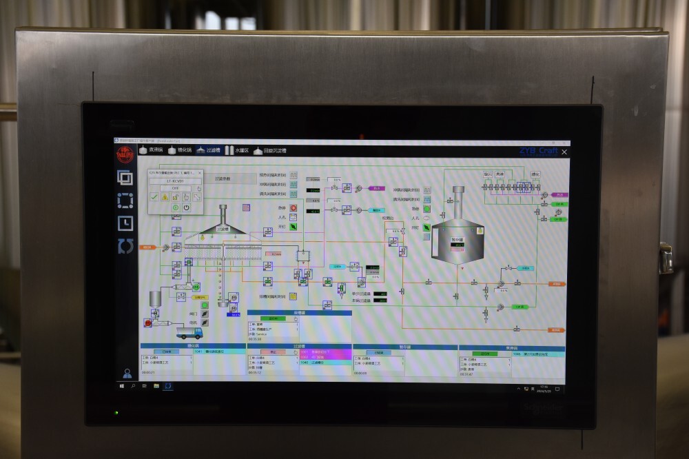 PLC entièrement automatique