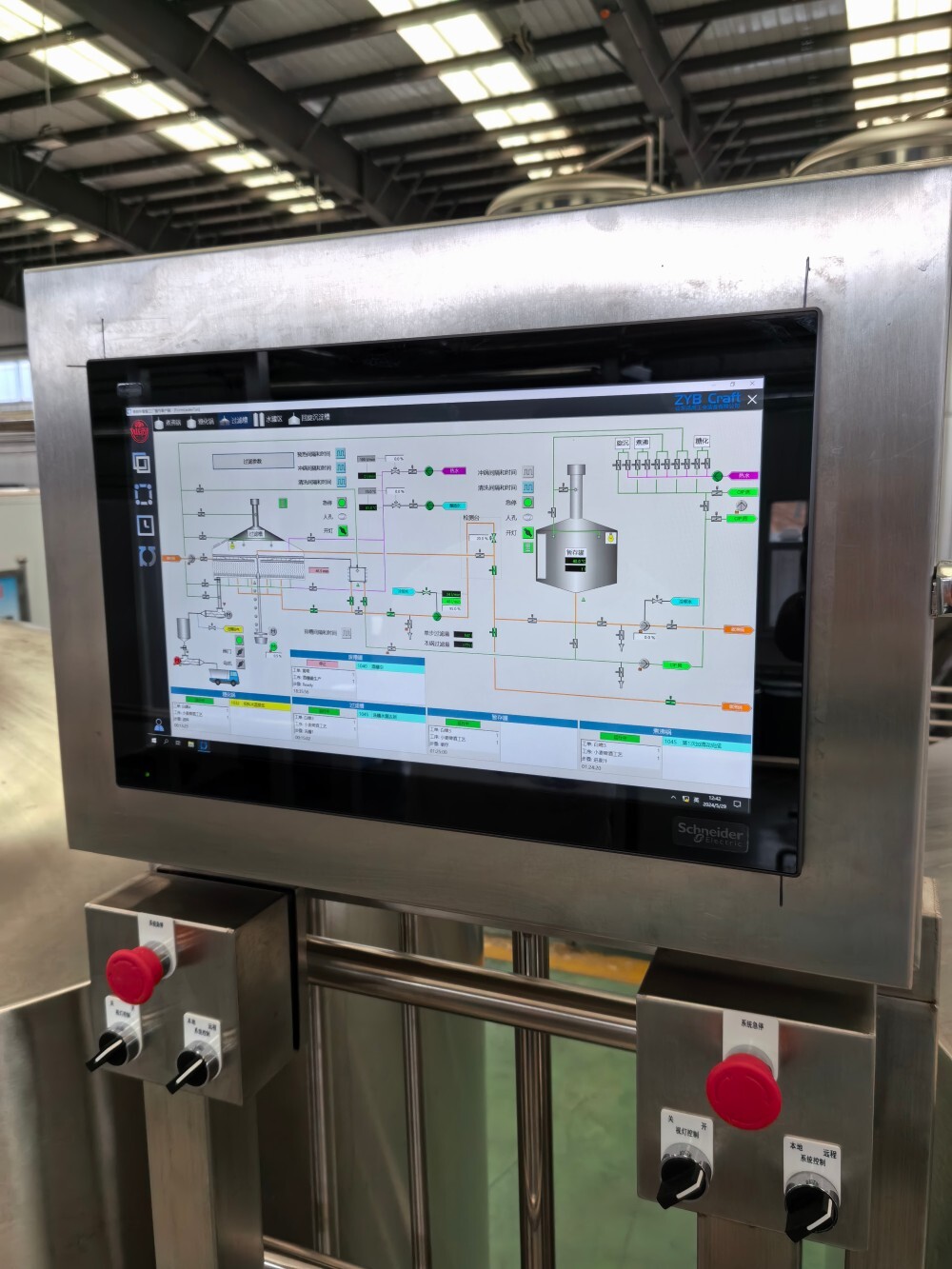 Vollautomatische PLC