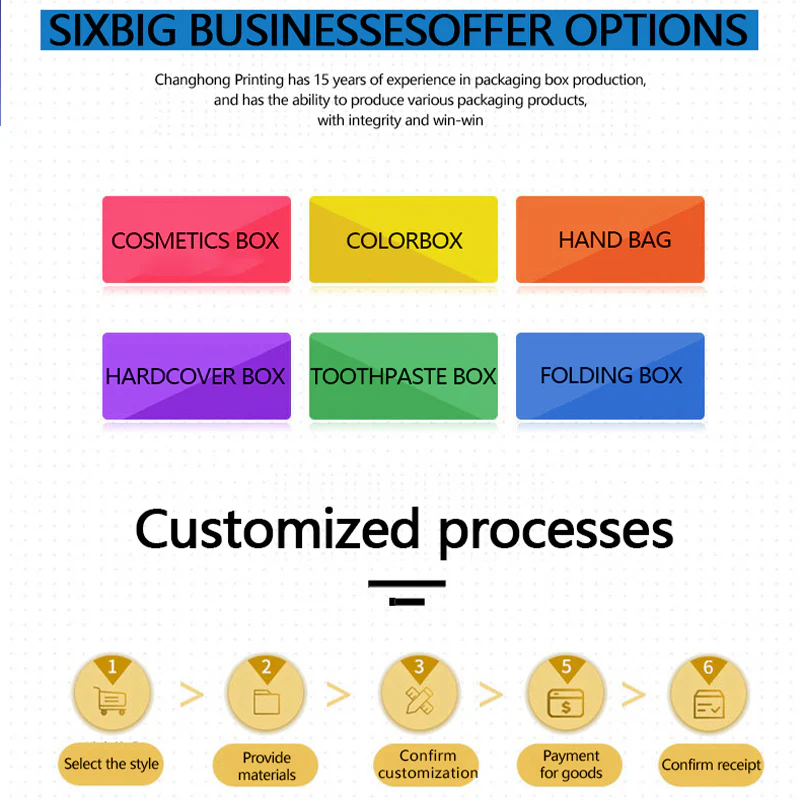 Rigid Cardboard Paper Boxes Fragrance Perfume box