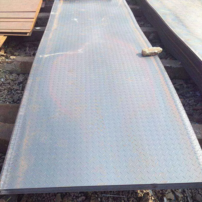 Patterned plate Patterned plate