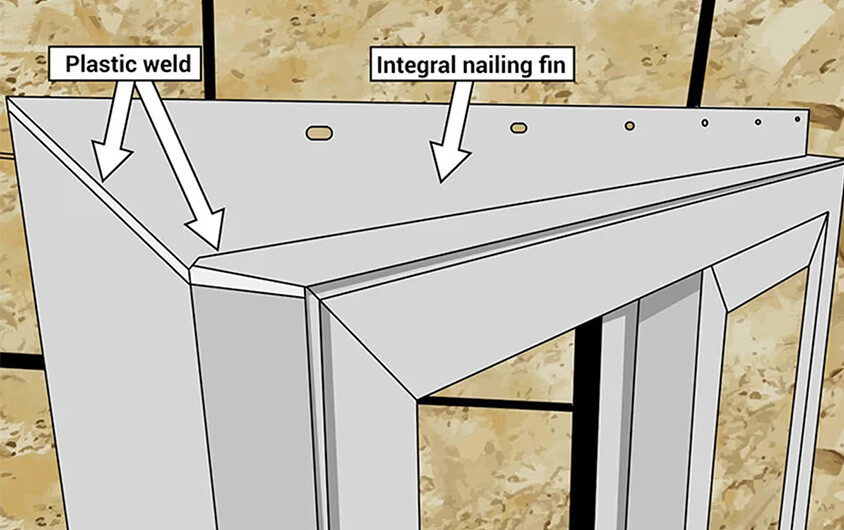 Aegis 80 uPVC/乙烯基平开/上悬窗带钉边