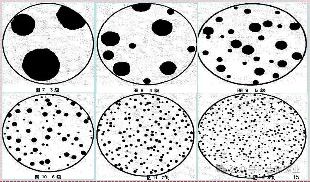 铁水球化处理 铁水球化处理