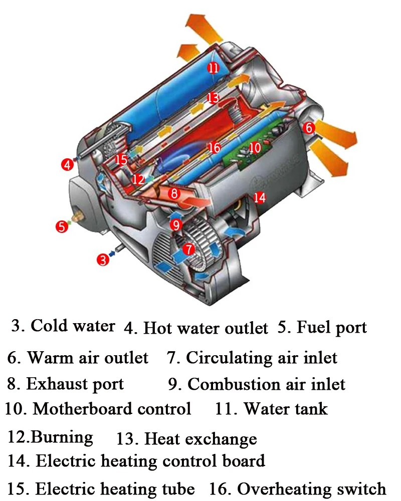 waterheater deial -01.png