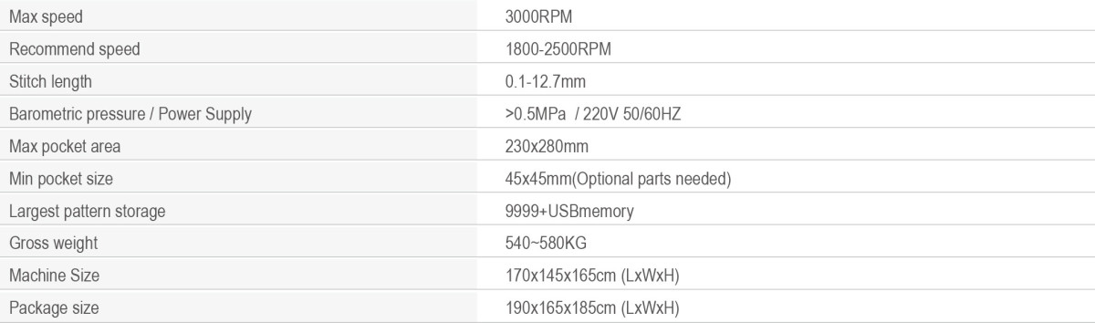 MS-36-430 技术参数.jpg MS-36-430 技术参数.jpg