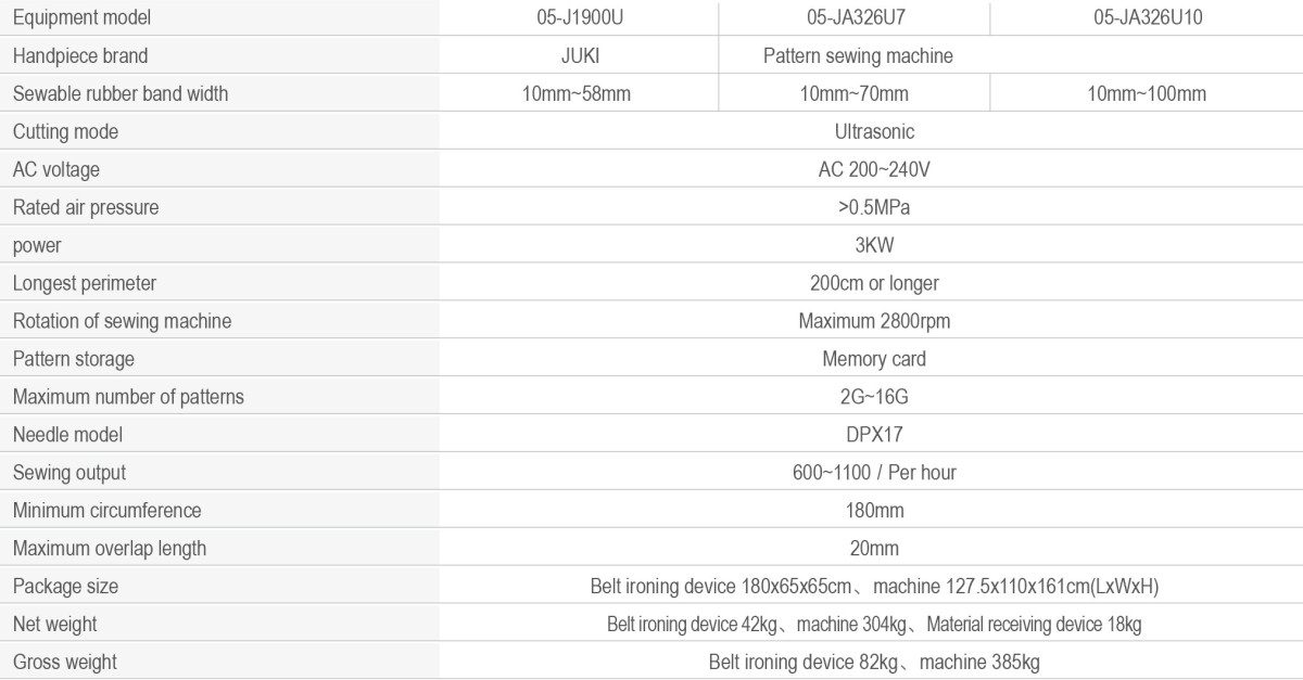 MS-05 超声波切刀 技术参数.jpg MS-05 超声波切刀 技术参数.jpg