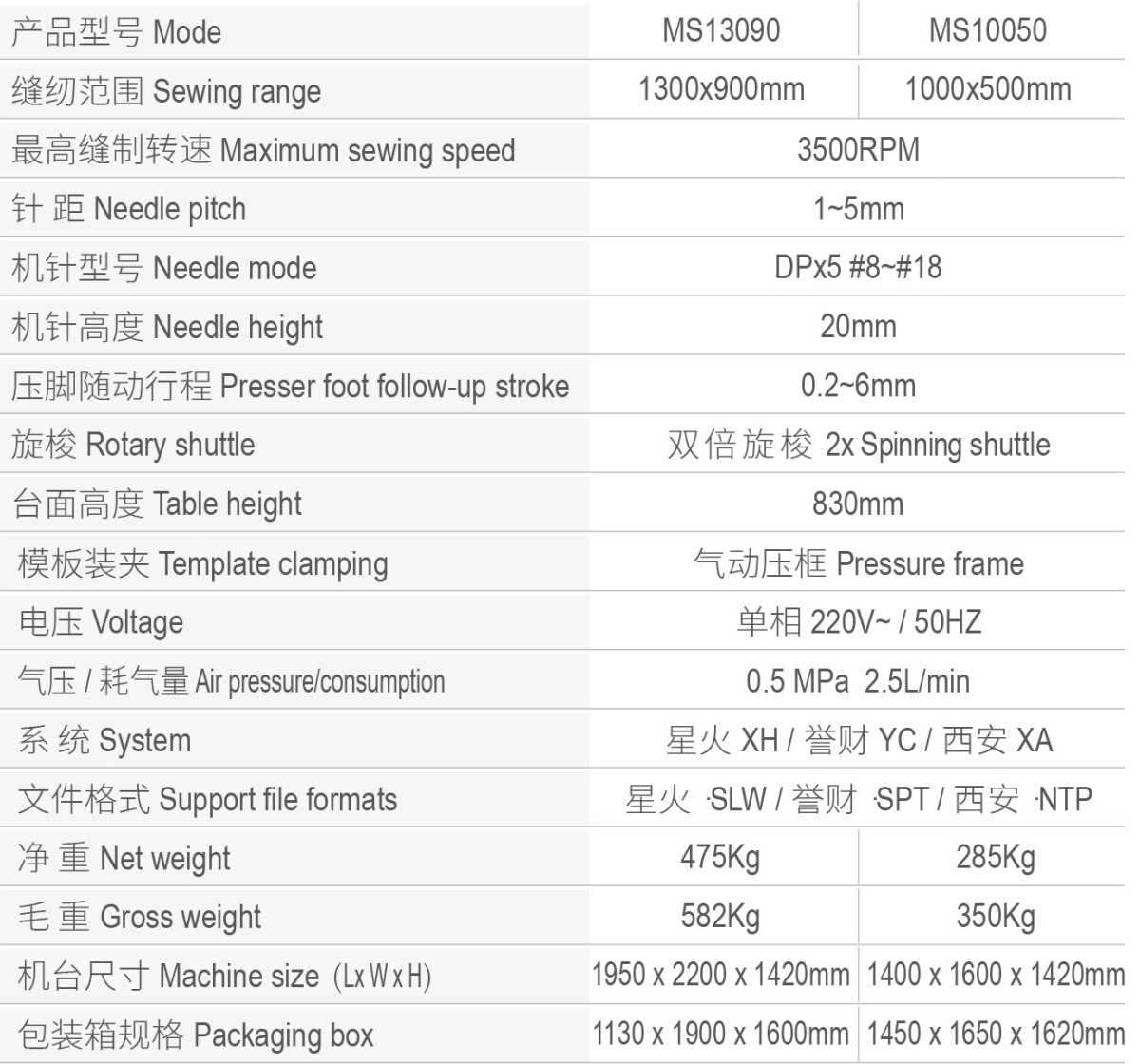 MS-13090 技术参数.jpg