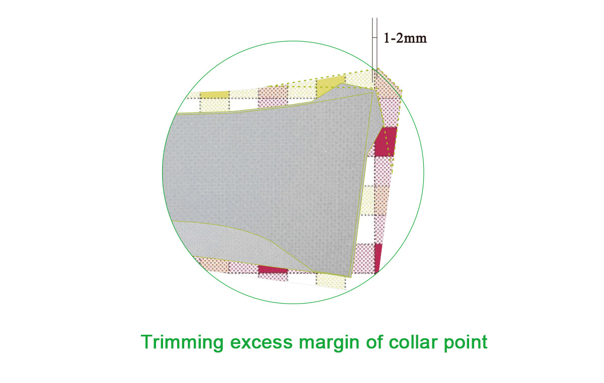 COLLAR POINT TRIMMING AND TURNING MACHINE(ROTARY KNIFE)