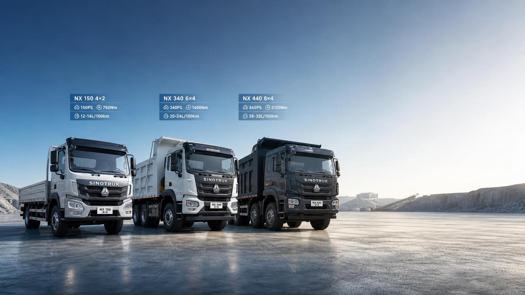 Options de moteurs Sinotruck comparées selon la capacité de charge et l’efficacité énergétique