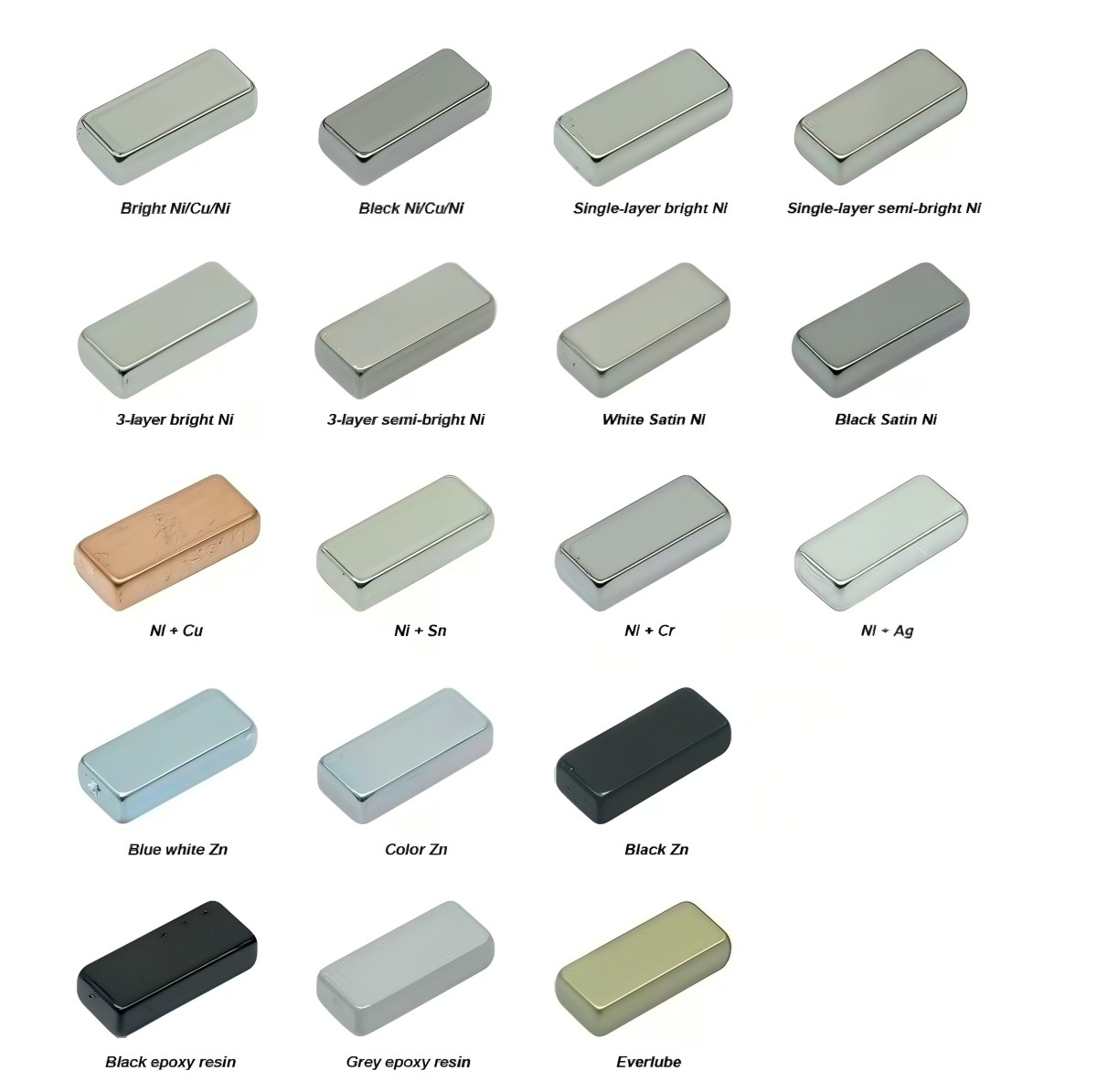 Other Coating Options What Is a Neodymium Magnet? A Complete Guide to NdFeB Magnets
