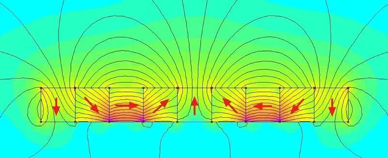 Why Are High-End Devices Using Halbach Arrays? A Complete Guide to the Hidden Champion of Magnet Technology