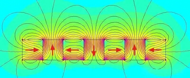 Why Are High-End Devices Using Halbach Arrays? A Complete Guide to the Hidden Champion of Magnet Technology