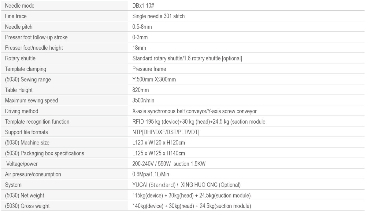 MS-12-1 技术参数.jpg MS-12-1 技术参数.jpg
