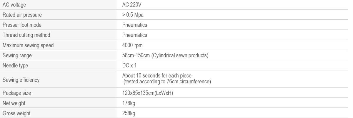 MS-06 技术参数.jpg MS-06 技术参数.jpg