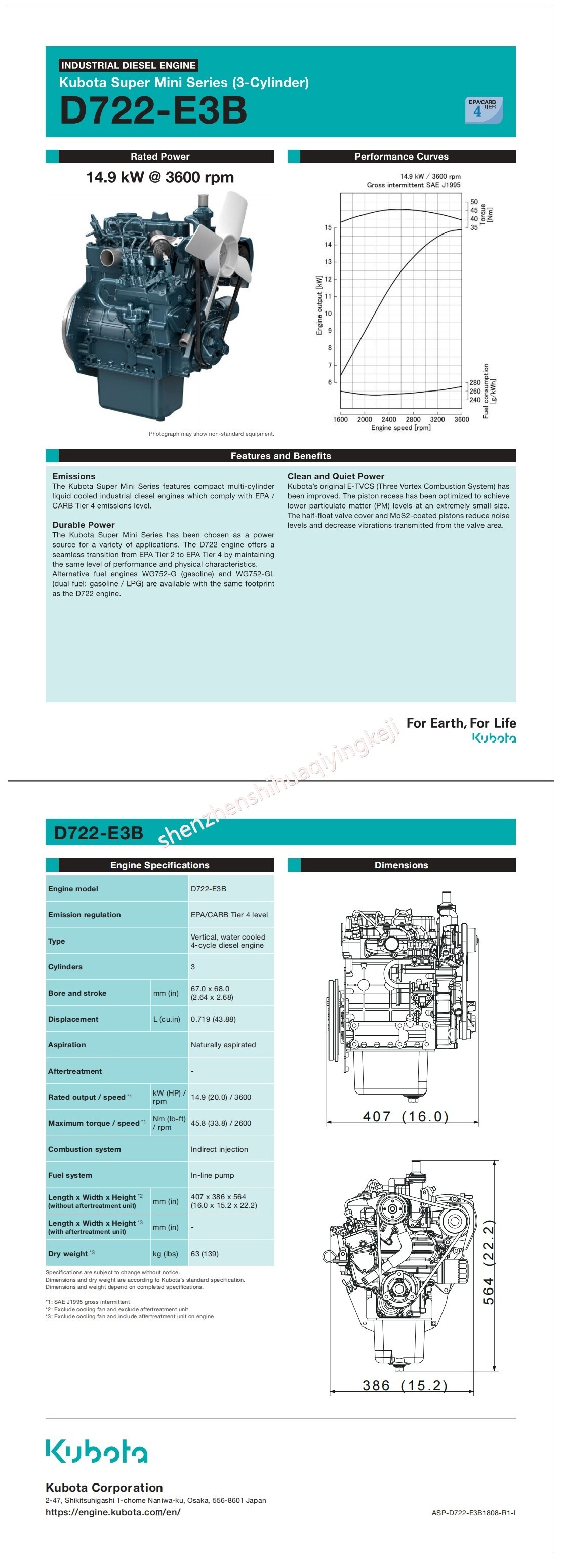 Yanmar engines, the best choice for European users.