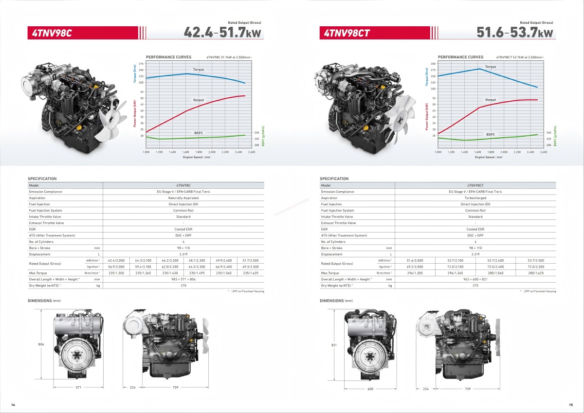 yanmar Engine 4ntv98