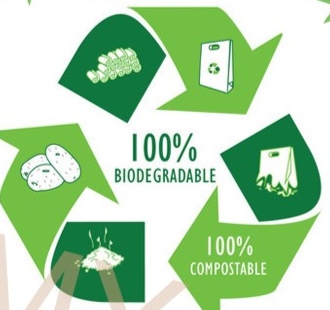 What do I do with my compostable coffee bags?