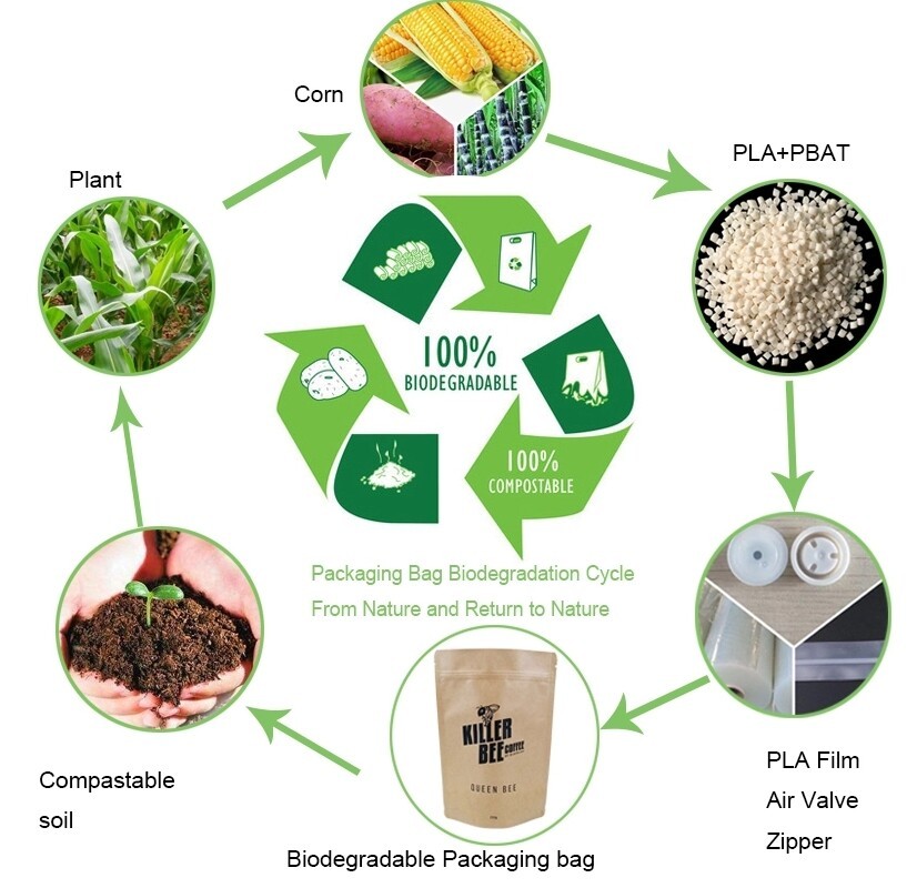 屏幕截图_5-3-2025_155818_www.oemypackaging.com.jpeg 屏幕截图_5-3-2025_155818_www.oemypackaging.com.jpeg