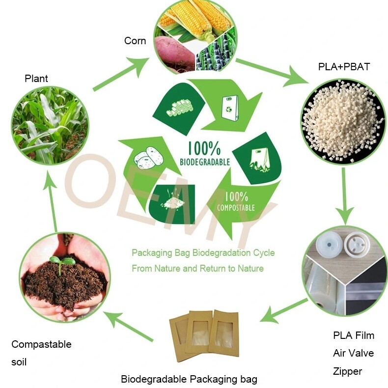 屏幕截图_11-3-2025_152422_www.oemypackaging.com.jpeg 屏幕截图_11-3-2025_152422_www.oemypackaging.com.jpeg