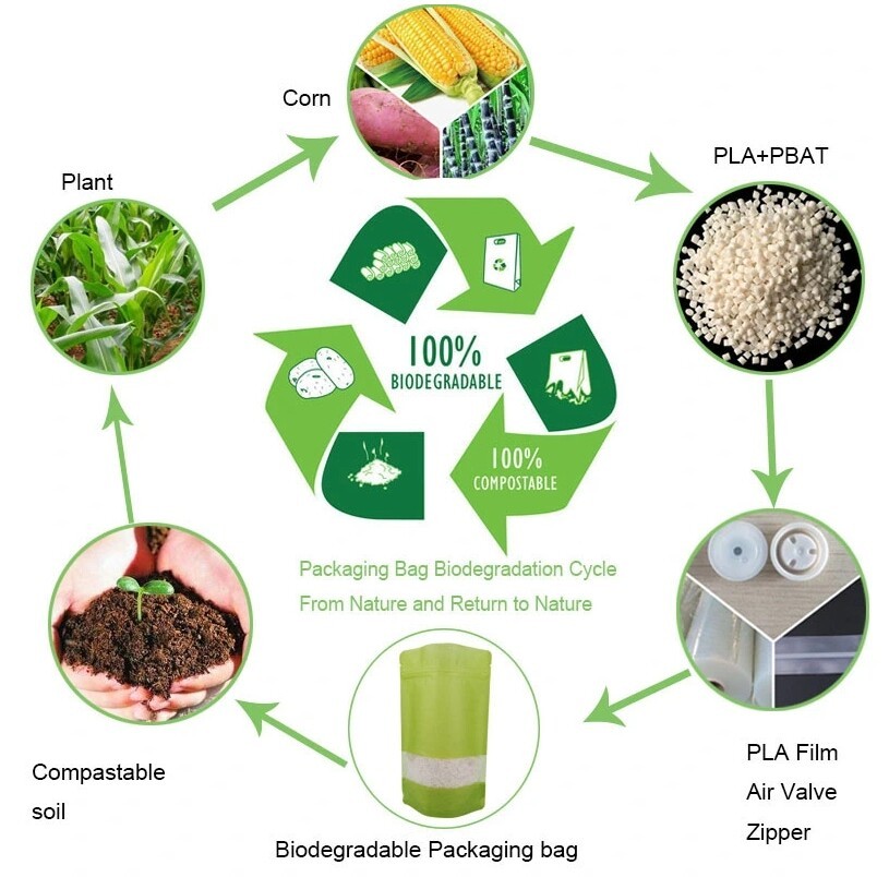 屏幕截图_11-3-2025_153711_www.oemypackaging.com.jpeg 屏幕截图_11-3-2025_153711_www.oemypackaging.com.jpeg