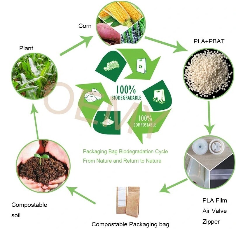 屏幕截图_13-3-2025_152939_www.oemypackaging.com.jpeg 屏幕截图_13-3-2025_152939_www.oemypackaging.com.jpeg