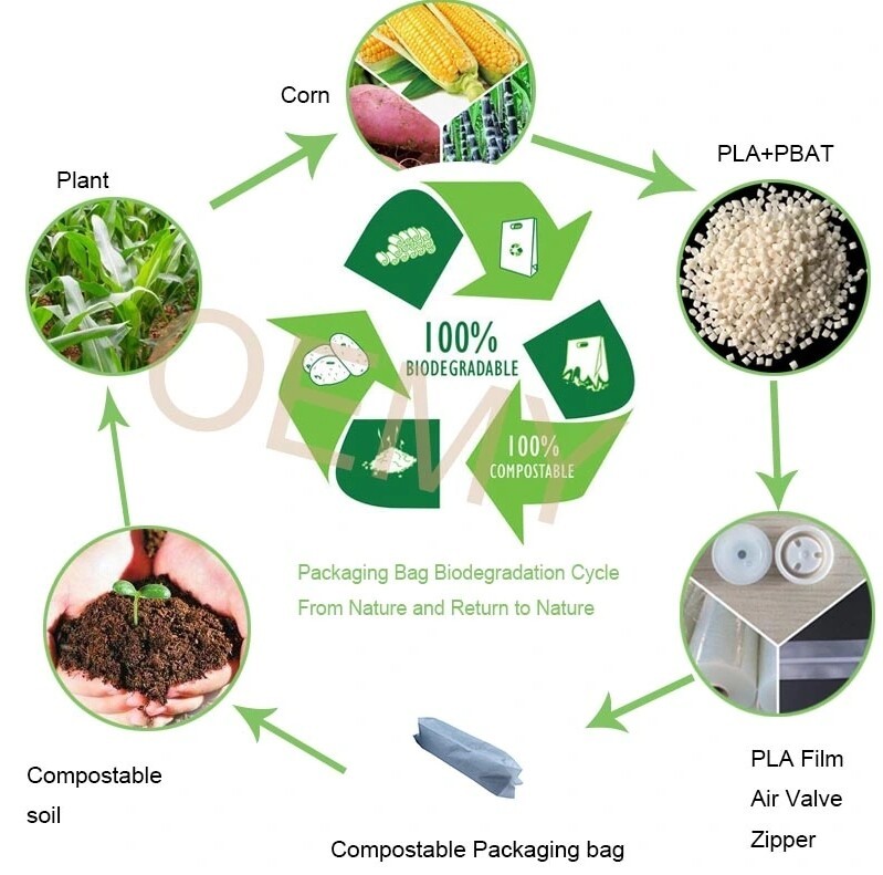 屏幕截图_14-3-2025_9525_www.oemypackaging.com.jpeg 屏幕截图_14-3-2025_9525_www.oemypackaging.com.jpeg