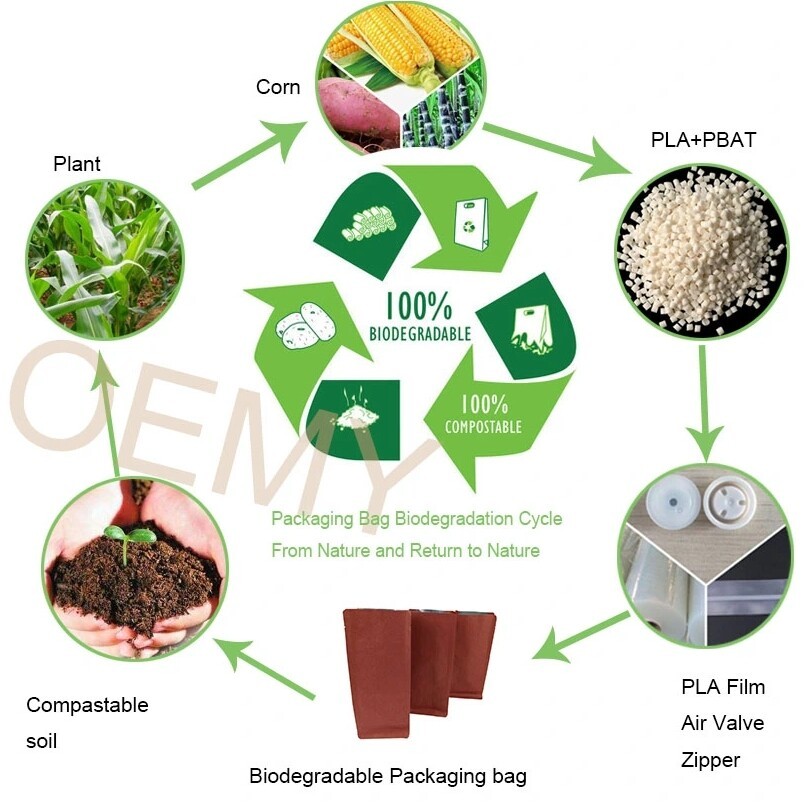 屏幕截图_18-3-2025_121110_www.oemypackaging.com.jpeg 屏幕截图_18-3-2025_121110_www.oemypackaging.com.jpeg