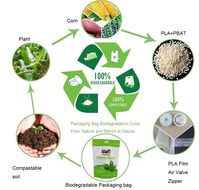 屏幕截图_3-4-2025_15437_www.oemypackaging.com.jpeg 屏幕截图_3-4-2025_15437_www.oemypackaging.com.jpeg