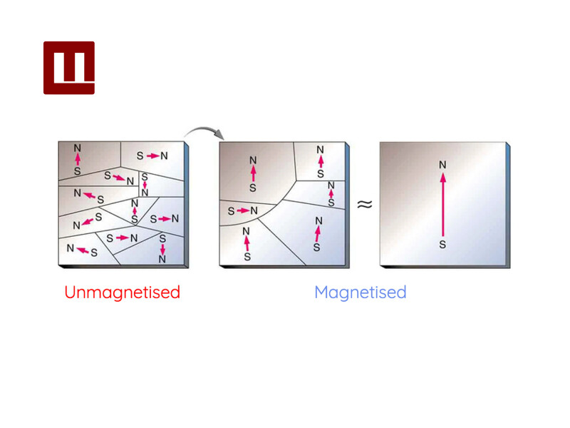 A Brief Discussion on the Stability of bulk neodymium magnets