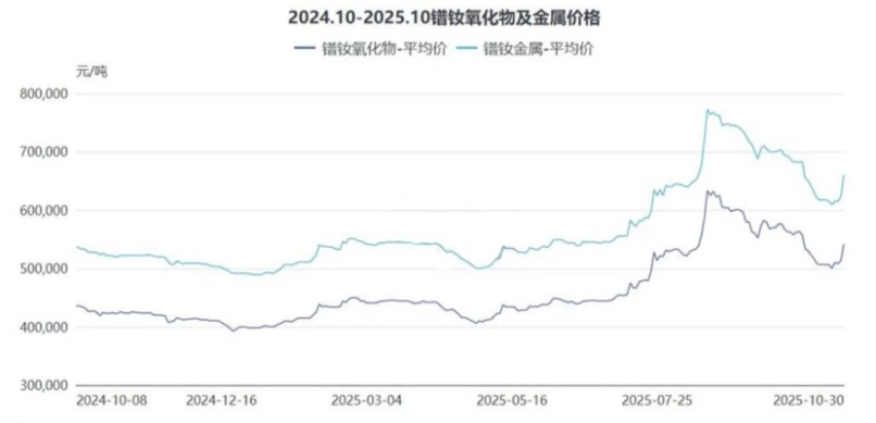 image.png 1761903138842816609886978048.png