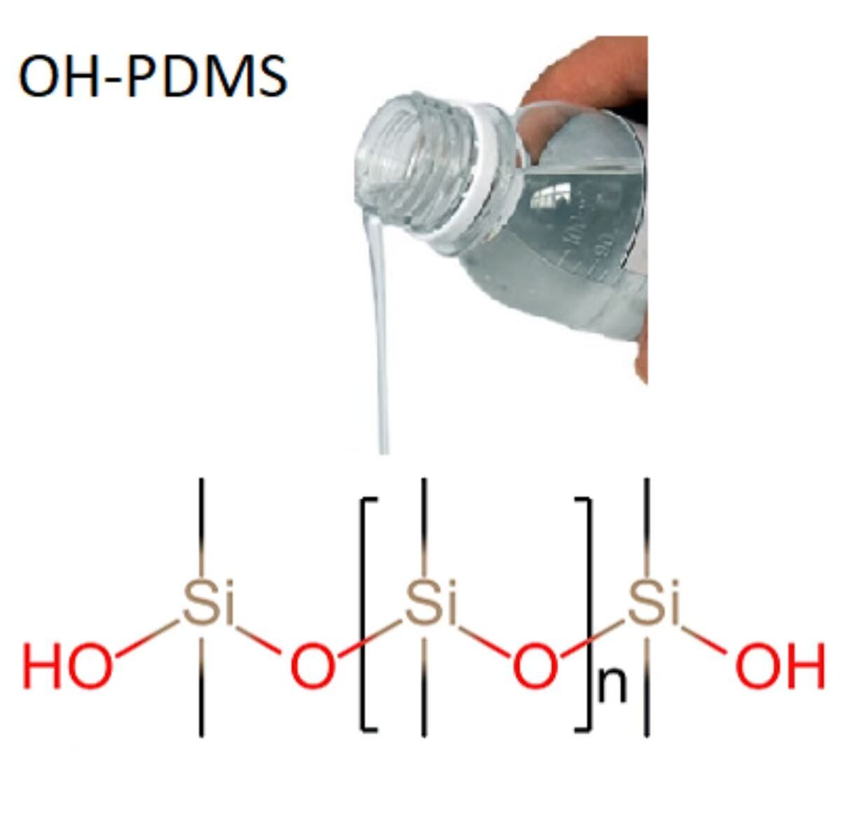 What Is Hydroxy-Terminated Silicone Oil? A Complete Guide for Industrial Applications