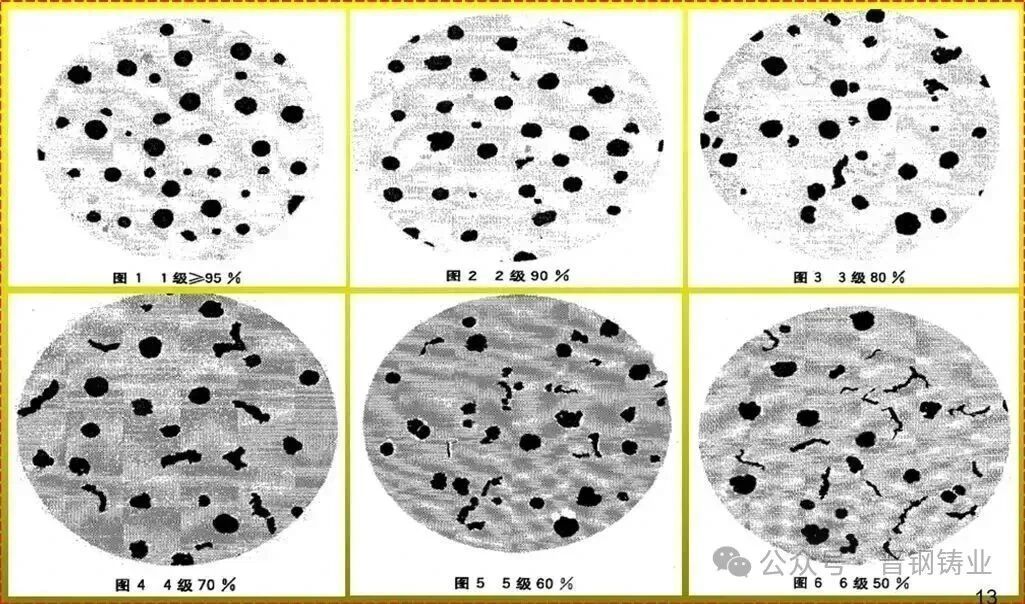 铁水球化处理2 铁水球化处理2