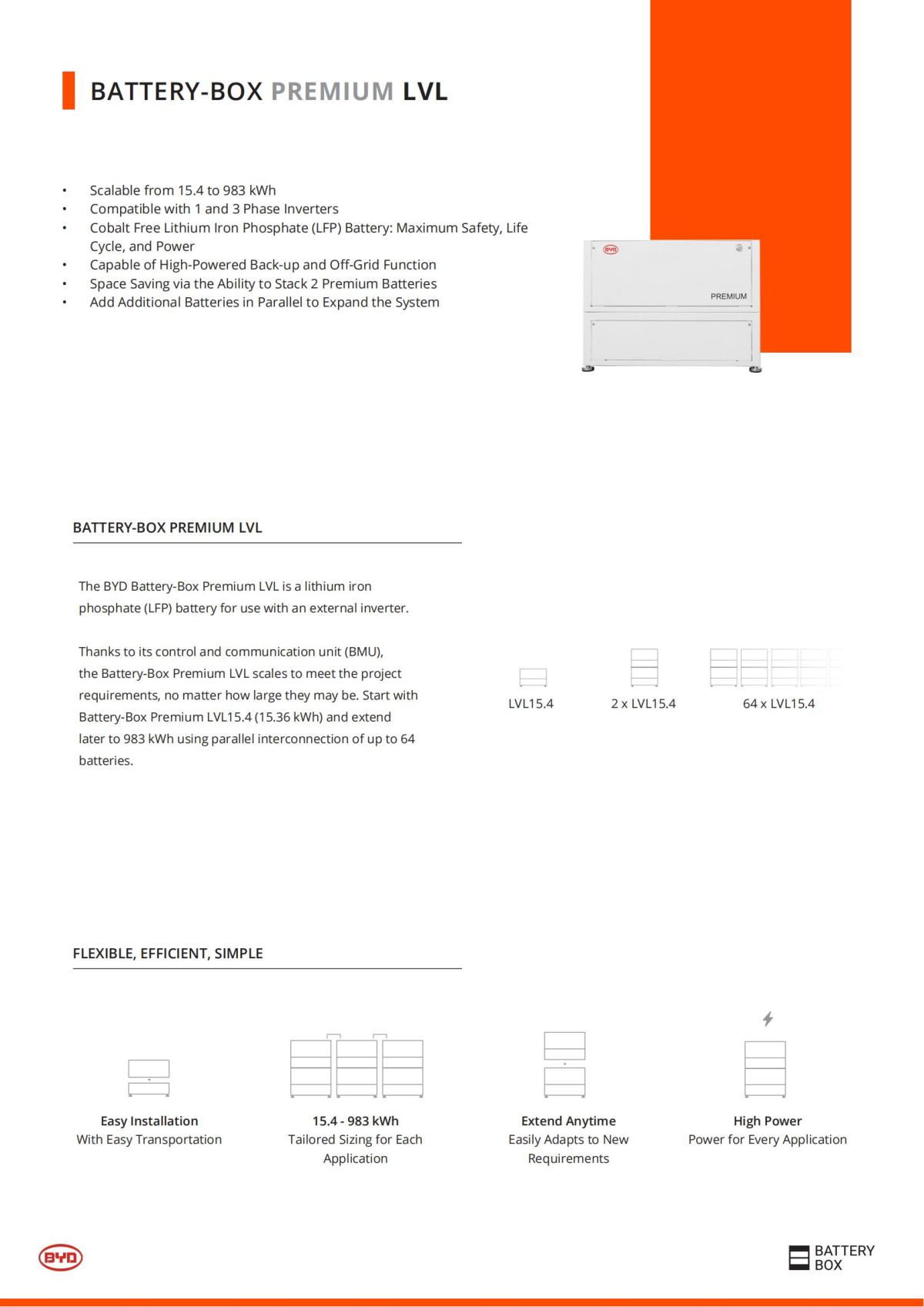 Premium_Datasheet_LVL V1 1 EN-5ebcbeddb3624_00.jpg Premium_Datasheet_LVL V1 1 EN-5ebcbeddb3624_00.jpg