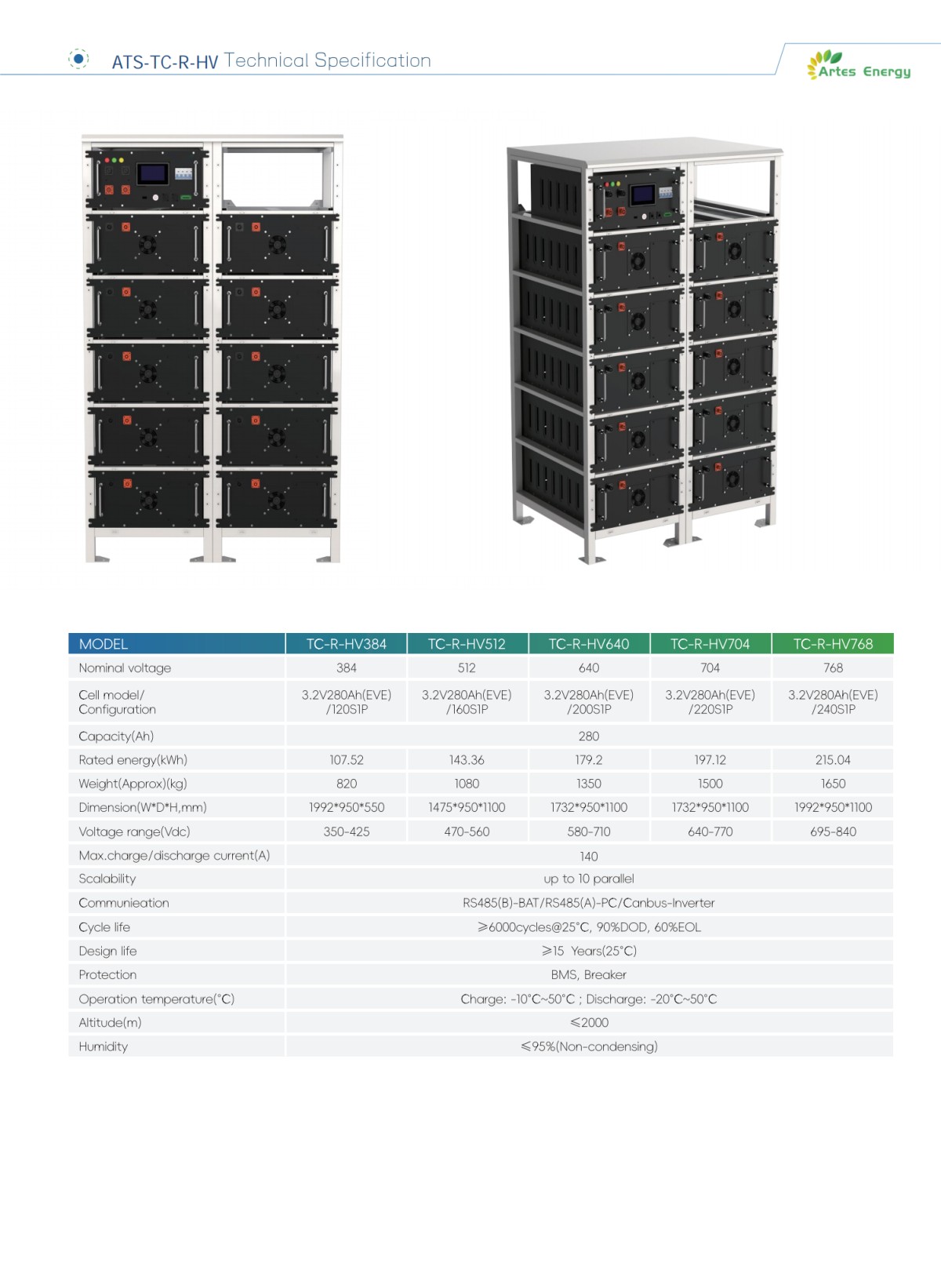 ATS Rack Mount Battery(1)_07.png ATS Rack Mount Battery(1)_07.png