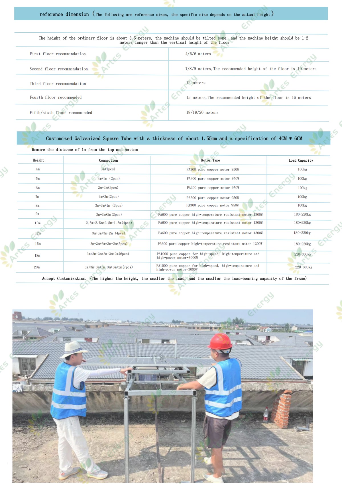 001 Solar Panel Electric Lifter_01.png