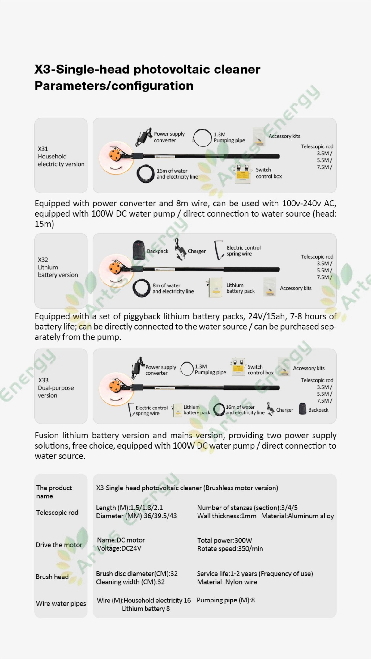 ATS brush catalogue_02.jpg