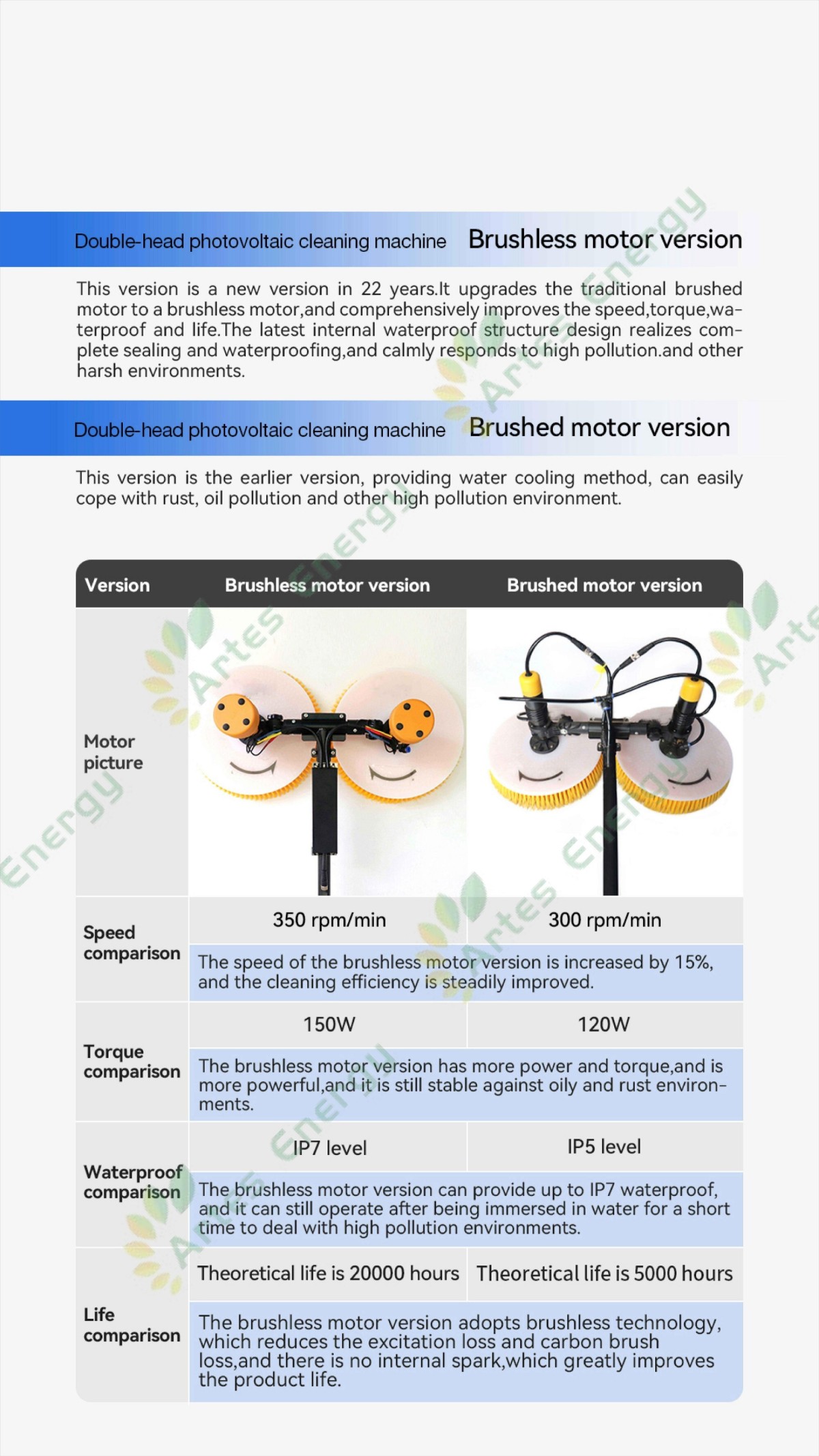 ATS brush catalogue_04.jpg