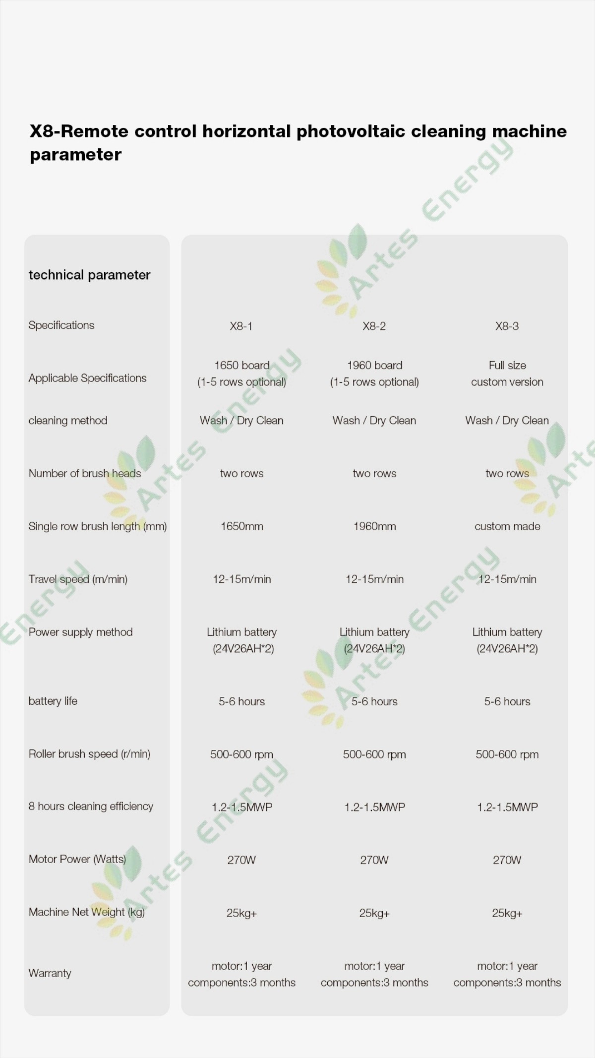 ATS brush catalogue_11.jpg