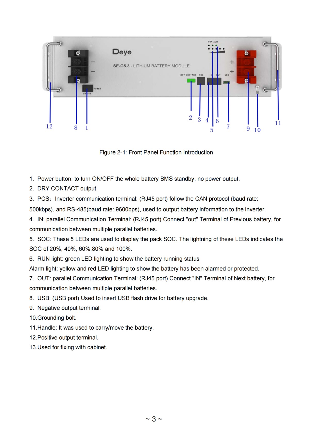 SE-G5.3-2-jpg_04.png SE-G5.3-2-jpg_04.png