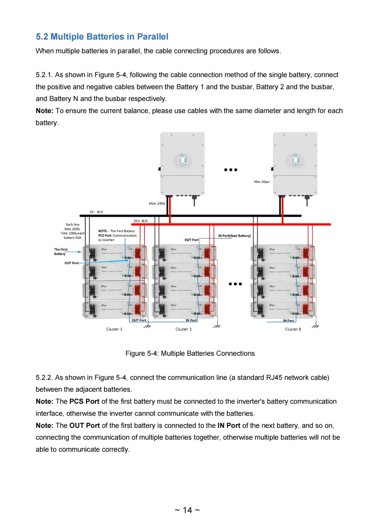 SE-G5.3-2-jpg_15.png SE-G5.3-2-jpg_15.png