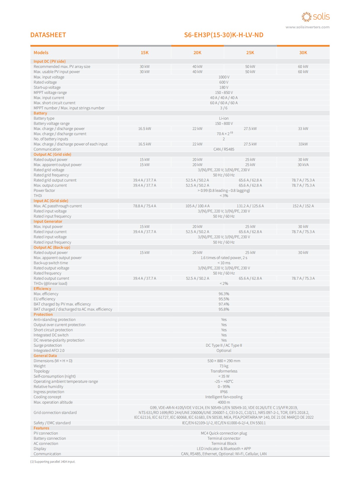 Solis_datasheet_S6-EH3P(15-30)K-H-LV-ND_Global_V3,7_202412_01.png Solis_datasheet_S6-EH3P(15-30)K-H-LV-ND_Global_V3,7_202412_01.png